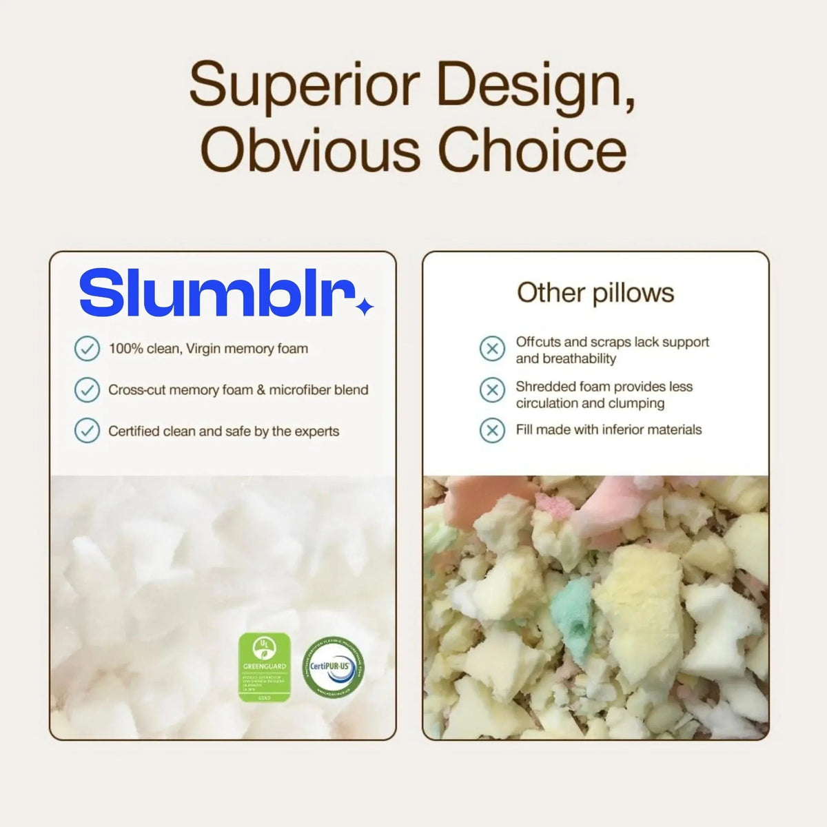 Slumblr® Shredded Memory Foam Adjustable Pillow Slumblr