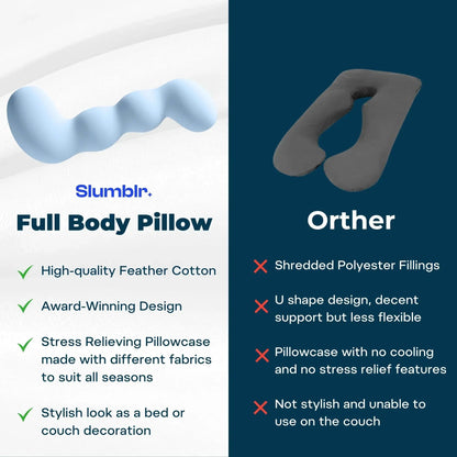 Slumblr® Dino Full Body Pillow 2.0 Slumblr