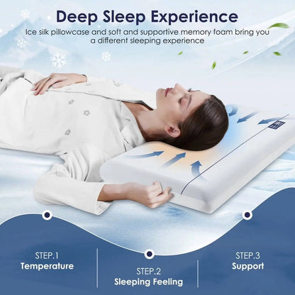 Slumblr® Cervical Support Pillow Slumblr