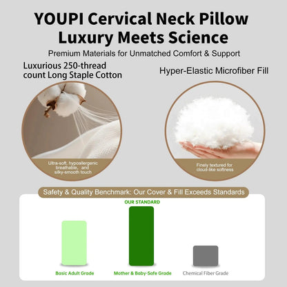 Slumblr® Adjustable Zoned Contour Pillow Slumblr